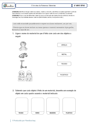 Ciências da Natureza – Materiais 2º EFAI